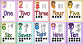 Number Posters 1-10