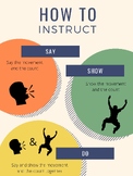 How To Instruct Poster - Physical Education