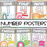 Number Posters Signs 0-20 Ten Frames Boho Modern Muted Rainbow Theme