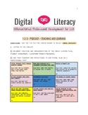 Differentiated Digital Professional Development-Instructional Coaching Resources