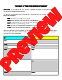 ABC's of the Civil Rights Movement PBL