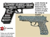 Close Reading of "A Piece of Wood" an Introduction to a Debate on Gun Control