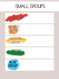 Centers Rotations Chart