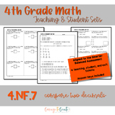 4.NF.C.7 Compare Two Decimals