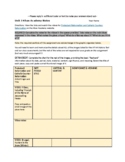 Art History notes templates for Khan Academy Unit 3: Reformation & Counter Ref.