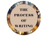EDITABLE TEMPLATE: The Complete Process of Writing