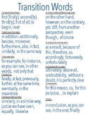 4th Grade Amplify CKLA English Transition Words