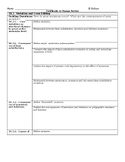 IB Biology Review Packet: D1.3 Mutation and Gene Editing