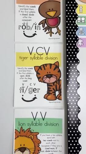 107020-syllable-division-posters-rainbow-classroom-decor-science-of-reading-1.jpg