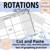 Rotations Activity - Math Transformations - Cut and Paste Matching