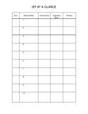 IEPS at a Glance
