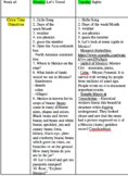 Mexico and Cinco De Mayo Lesson Plan