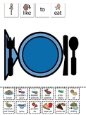 Food Preferences (Thanksgiving)