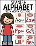 Spanish Alphabet Posters w/ Mouth Positions/Articulations #bts