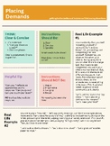 ABA: Placing Demands (+ related topics) Caregiver/Parent Training Bundle
