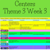 Frog Street Centers Cheat Sheet *Theme 3/Week 3* Giants Made By People ...