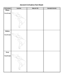 Ancient Civilization Fact Sheet