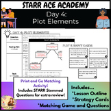 *STARR ACE ACADEMY* Day 4: Plot Elements