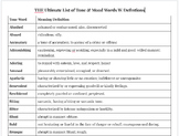 THE Ultimate List of Tone & Mood Words w/Definitions