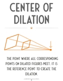Center of Dilation (Vocabulary Poster)