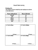 Mean, Median, Mode, and Range Round Table Activity