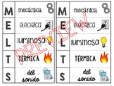 Forms of Energy Foldable (M.E.L.T.S.)**SPANISH**