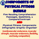 Physical Fitness Components Bundle: Reading Passages & Graphic Organizer