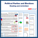 U.S. Political Parties and the Election Process - Reading and Activity