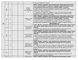 8th Grade Georgia Physical Science Pacing Guide