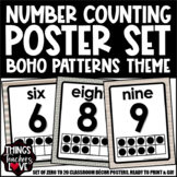 Ten Frames Math Posters 0 to 20 - BOHO CLASSROOM DECOR 03