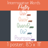French Question Words Watercolor Printable