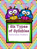 6 Syllable Type Reference Cards
