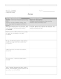 Romeo and Juliet Character Charts with Quotes