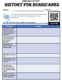 History of Hurricanes - WebQuest Activity