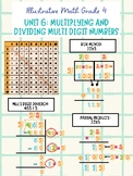 IM? Grade 4 Unit 6 Reference Sheet - TPT