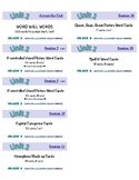 PHONICS LABELS - UNIT 1 - GRADE 2 - Lucy Calkins Units of Study in Phonic