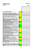 8th Grade Texas Math TEK Data Tracker