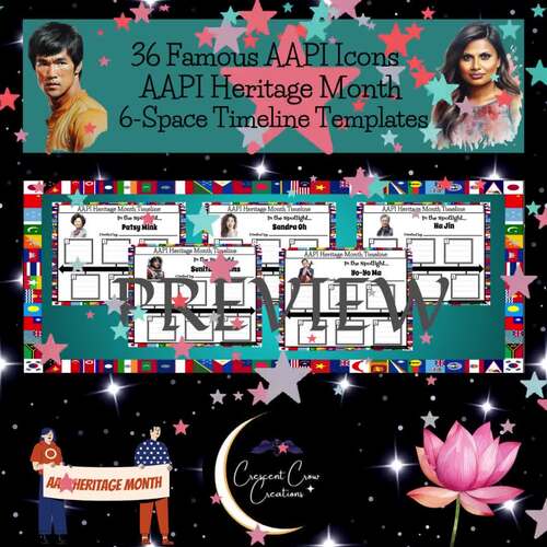 118919-36-famous-aapi-icons-aapi-heritage-month-6-space-timeline-template-research-1.jpg