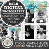 DSLR Digital Photography Printable Poster or Worksheet: Studio Lighting Set Up