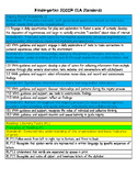 Kindergarten SCCCR Standards