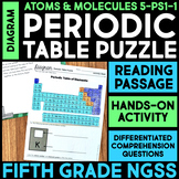 Printable Periodic Table of Elements Worksheet 5th grade Science Reading Passage