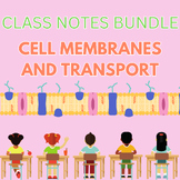 CLASS NOTES BUNDLE - cell membranes and transport