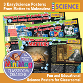 3 EasyScience STEM Posters Â¨C Matter and the Elements on the Periodic Table