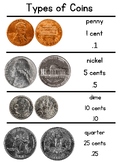 Types of Coins poster