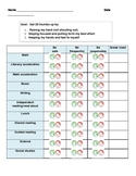 Behavior Chart