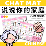 Chinese Chat Mat - Describe your Family - Chinese Characters & Pinyin Support