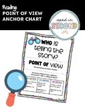 Reading - Point Of View Anchor Chart - TPT