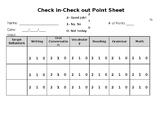 Behavior Checkin-Checkout sheet