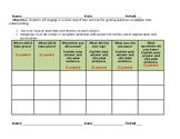 Multi-Use Annotation Guide