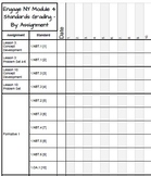 1st Grade Engage NY Module 4 Standards-Based Grading Sheet -Editable & PDF